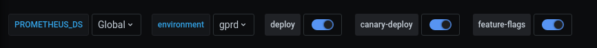 Dashboard filters and annotation switches.